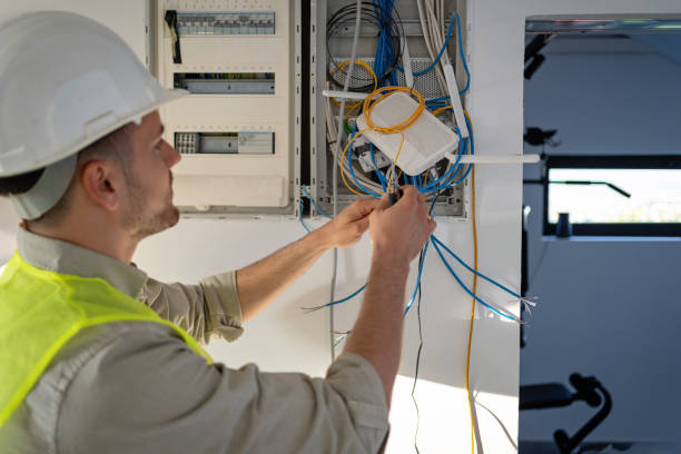 Best Electrical System Inspection  in Decatur, TX